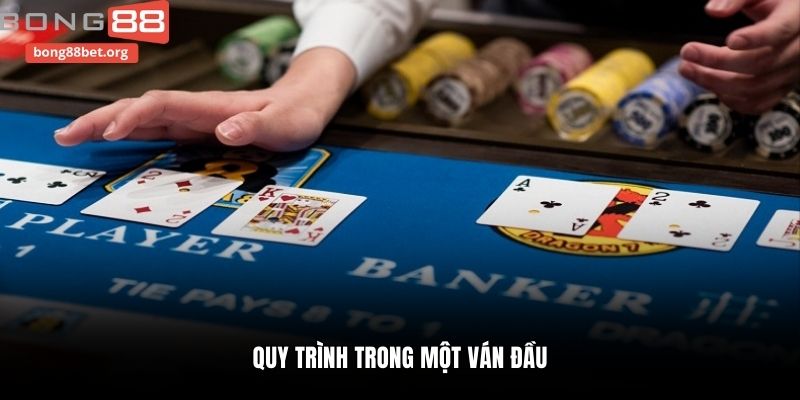 Quy trình trong một ván đầu